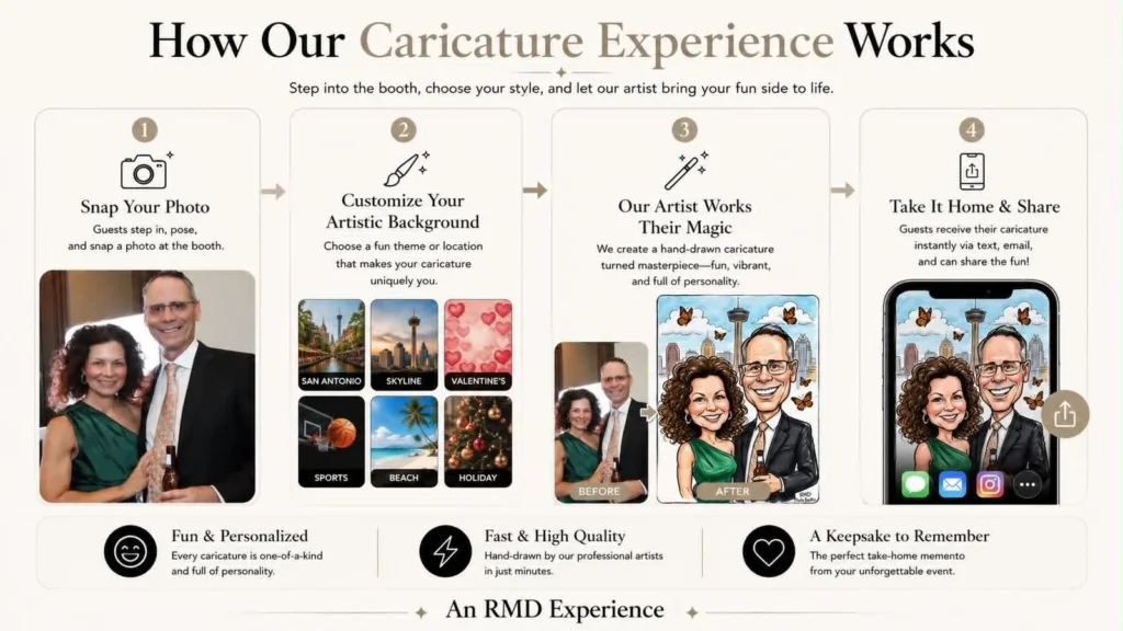 caricatures experience output 03