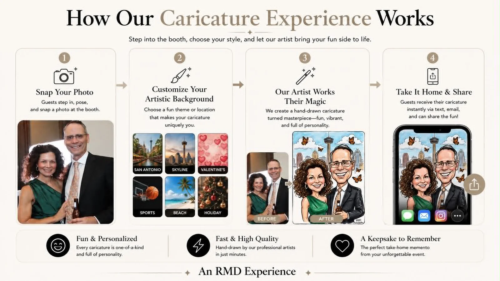 caricatures experience output 03