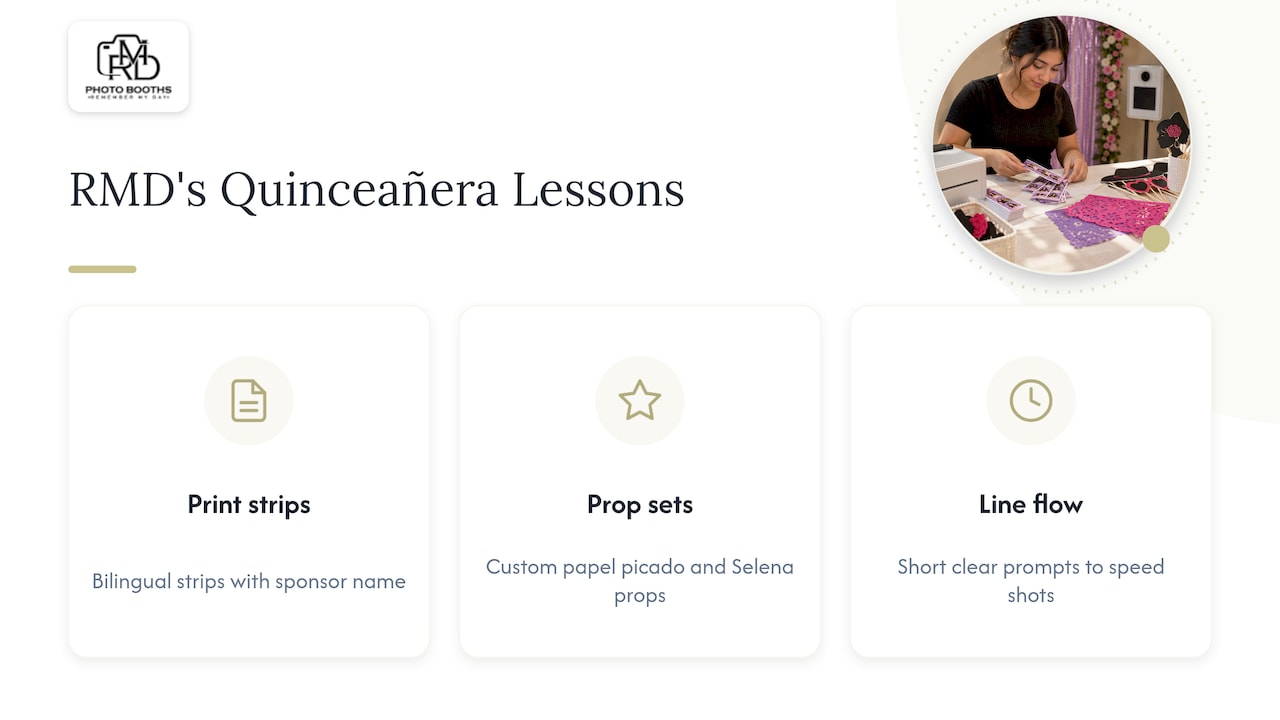 7. What RMD has learned from quinceañera celebrations — overview diagram